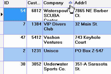 sort table Z-A order